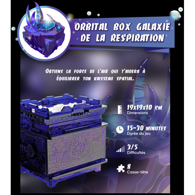 Images et photos de Orbital Box Breathing Galaxy. ESC WELT.
