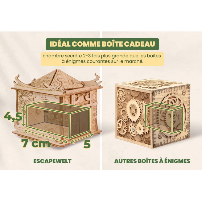 Images et photos de ACHÈTE-EN 2 OBTIENS-EN 3. ESC WELT.