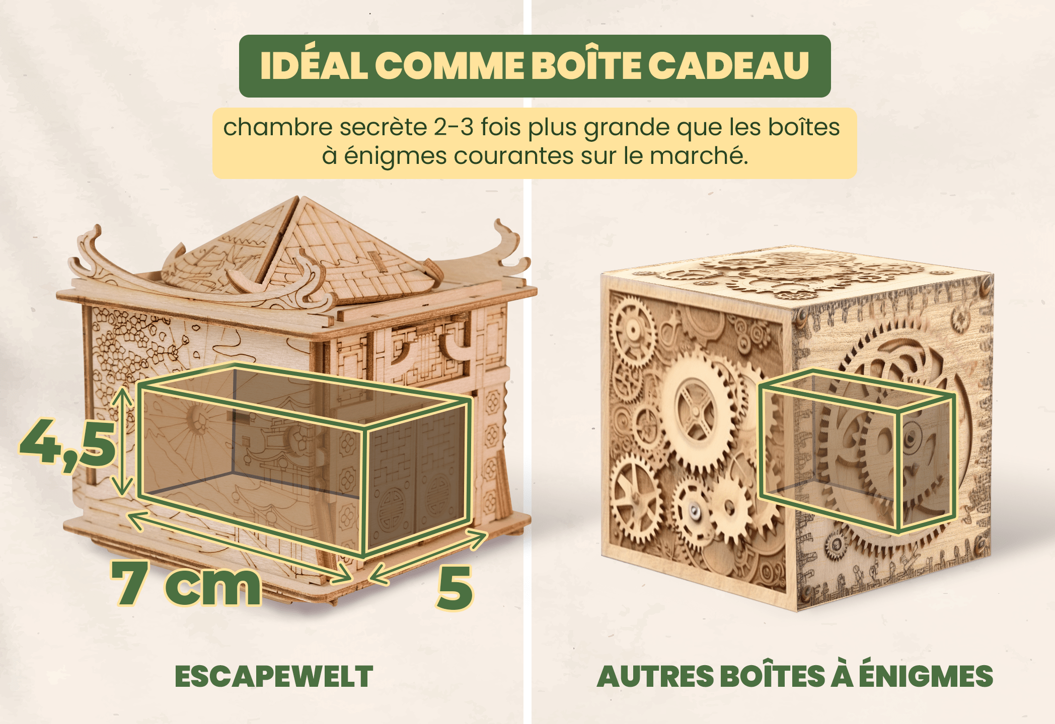 Images et photos de Mind Cracker. ESC WELT.