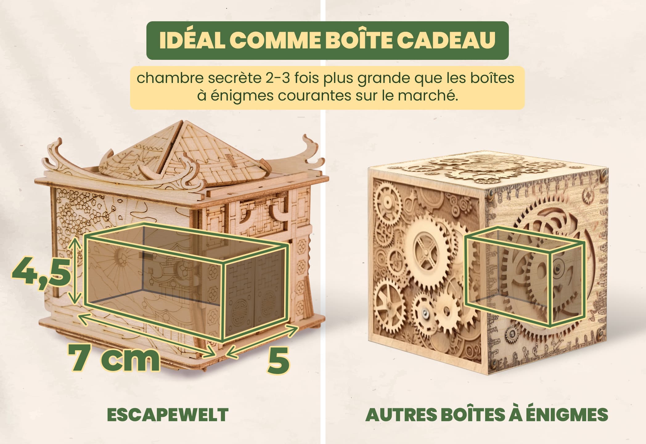 Images et photos de ACHÈTE-EN 2 OBTIENS-EN 3. ESC WELT.